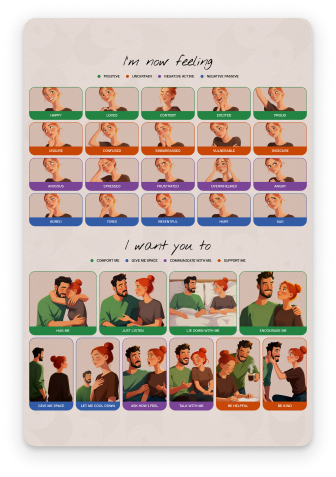 Emotion Board