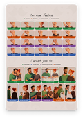 Emotion Board
